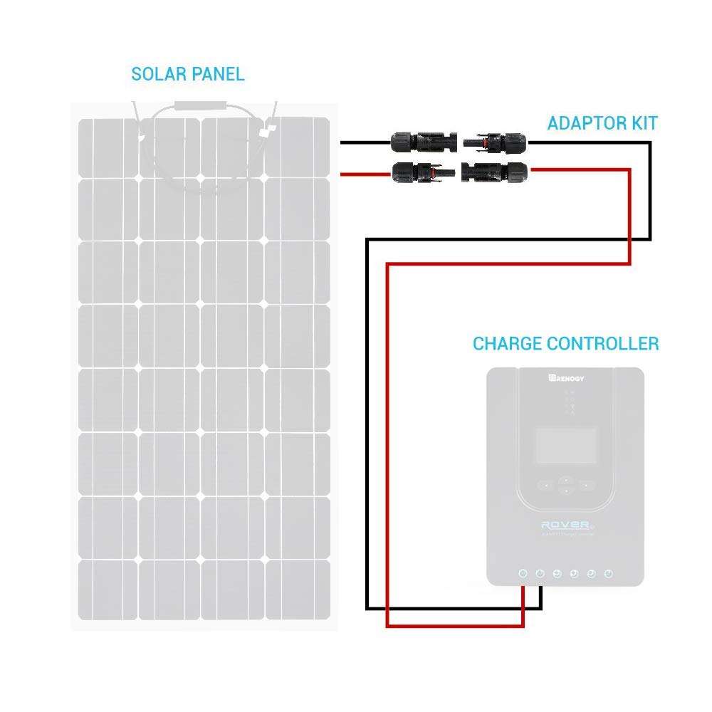 10 Ft. - 10 AWG Solar Panel and Controller Adaptor Wire. Various Lengths ... Trackable Cuba Home Delivery Included.